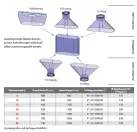 Konfigurationsmöglichkeiten und Grössentabelle