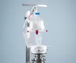 Lugaia | Manual | Produkte | Studio
