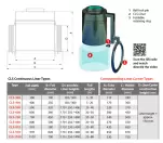 Size table Continuous Liner Types